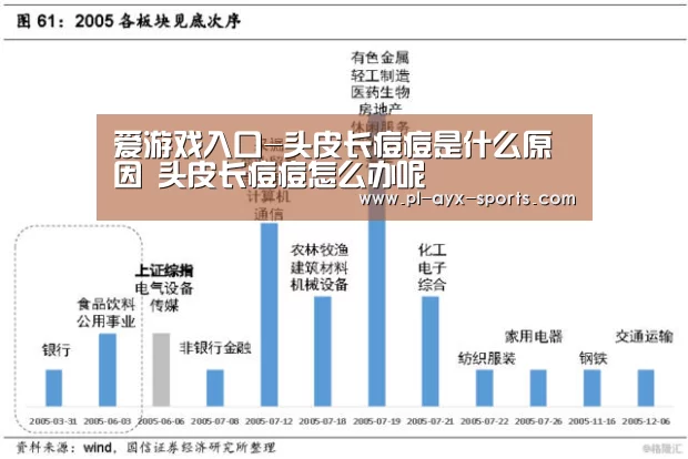 爱游戏全站