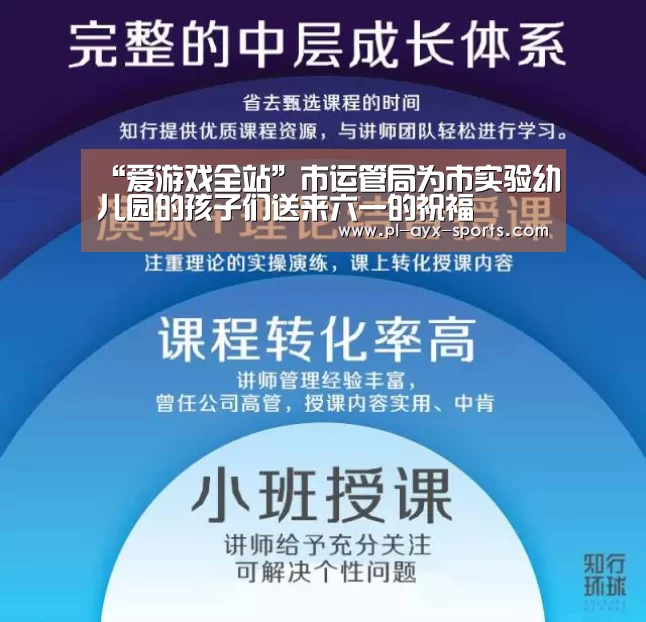 “爱游戏全站”市运管局为市实验幼儿园的孩子们送来六一的祝福